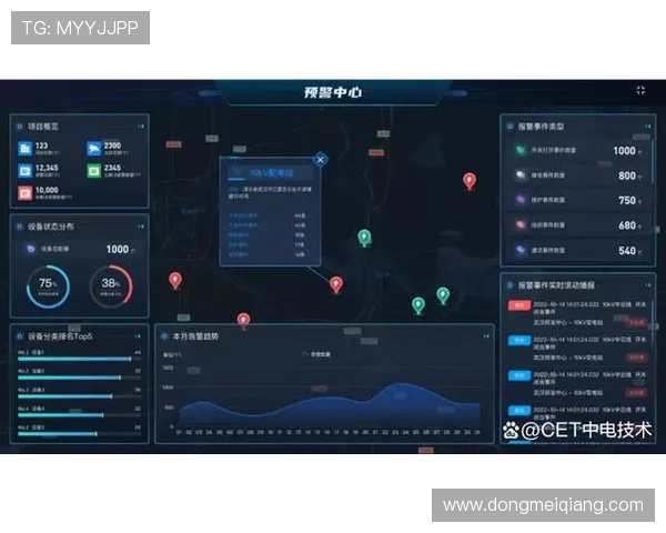 凯发数字站如何通过技术创新推动游戏行业数字化转型