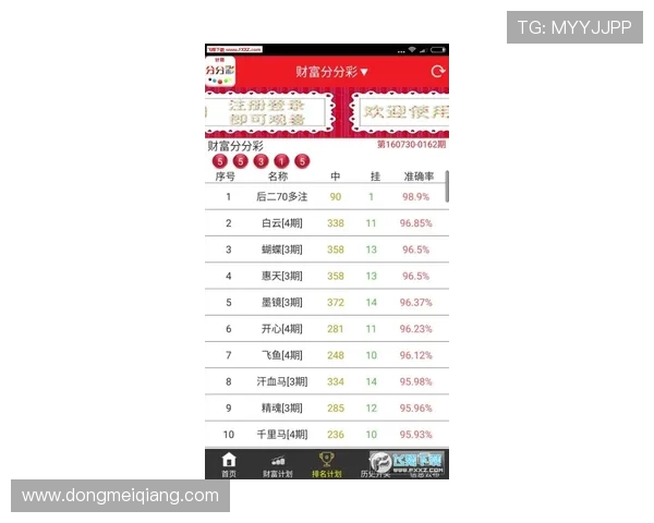 重庆时时彩玩法详解及投注技巧帮助玩家轻松掌握中奖秘诀