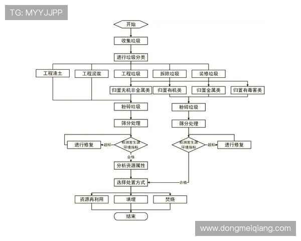 凯发旗舰平台官网的安全登录流程与账号安全防护措施全面解析