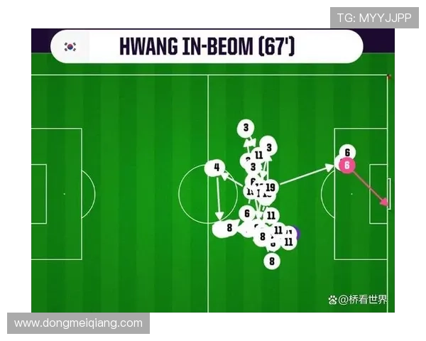 捷克队与韩国队控球战术分析:世界杯比赛中的战术布局与关键策略揭秘